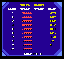 Bonanza Bros screenshot 3 for PC Engine CD
